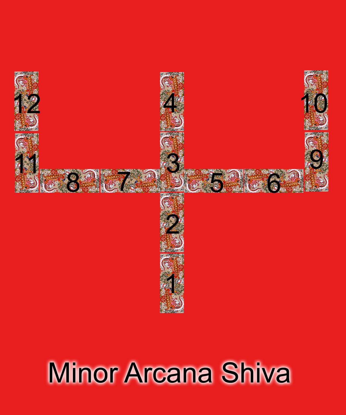 Ancient Indian Tarot cards Handbook